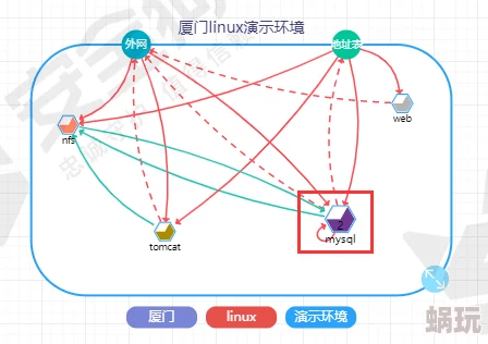 伦理eeuss资源整合更新完毕访问地址不变