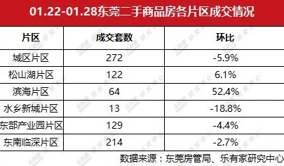 一二三四区产品乱码芒果免费版现已更新至第五六七区精彩内容抢先体验