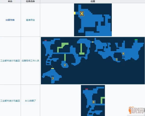 最终幻想勇气启示录：马兰达海岸全新探索指南，宝箱位置与收集点详尽一览