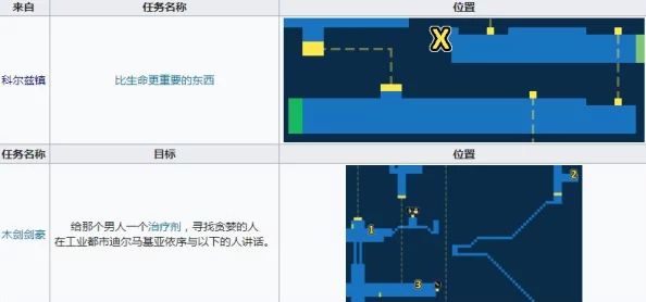 【2024更新】最终幻想勇气启示录：莫布里兹飞空艇工厂全宝箱收集点新鲜攻略一览