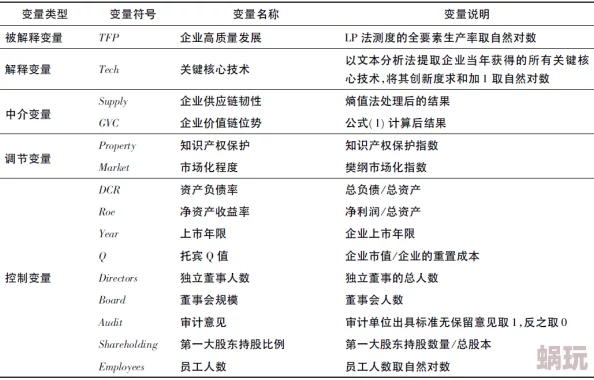 十八模como模型研发进入测试阶段各项指标符合预期