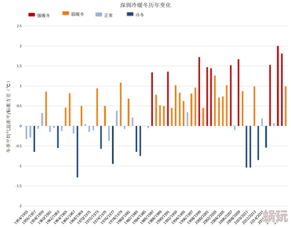 日日添日日摸项目进展顺利各项指标稳步提升