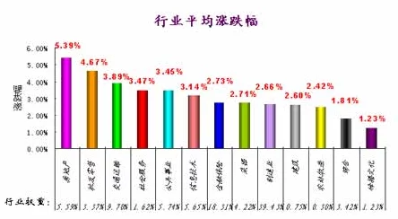 日日添日日摸项目进展顺利各项指标稳步提升