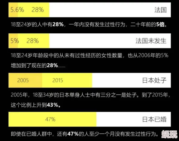 欧美老妇性生活研究报告最新数据公布