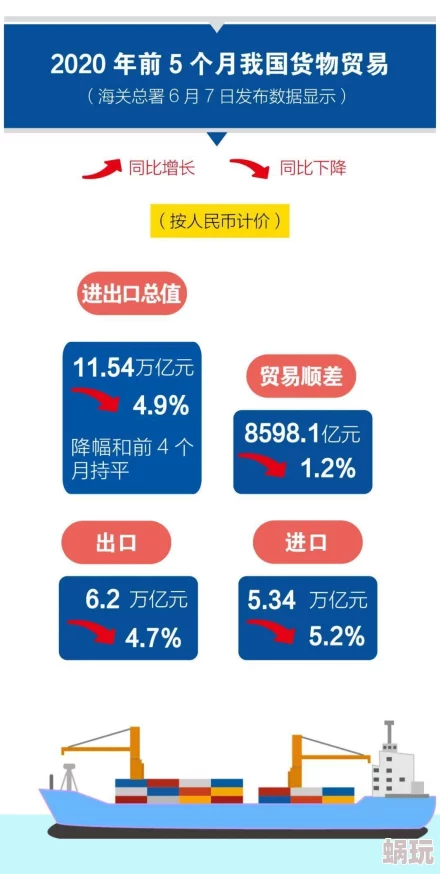 欧美伊人久久网站维护升级预计将于三天后完成恢复访问