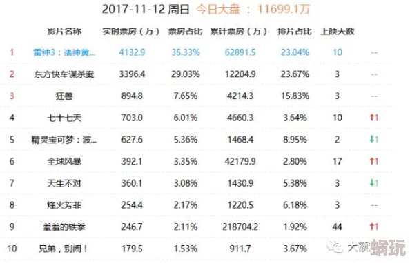 真精华布衣天下1234正版今天版本更新至1.8.0新增玩法和优化游戏体验