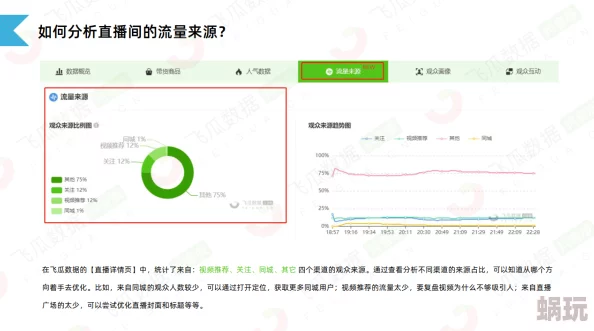 催熟满河星项目已完成初步测试进入数据分析阶段准备进行下一轮优化