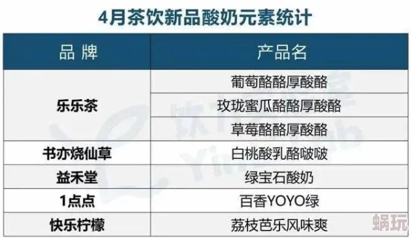 六九堂推出全新茶饮系列，融合传统与现代口味，满足不同消费者需求