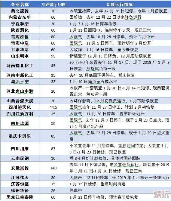 入浴交尾繁殖期行为观察记录样本收集完毕开始数据分析