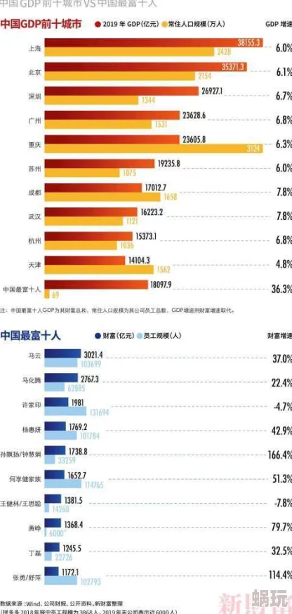 国产A网内测进行中预计将于今年夏季上线