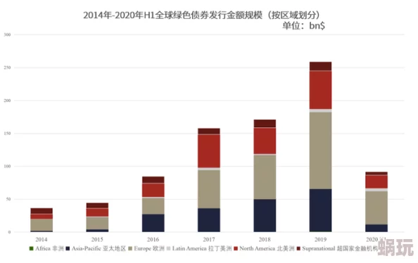 呦呦色探索2023年最流行的时尚色彩搭配与设计趋势，带你领略前卫潮流的魅力