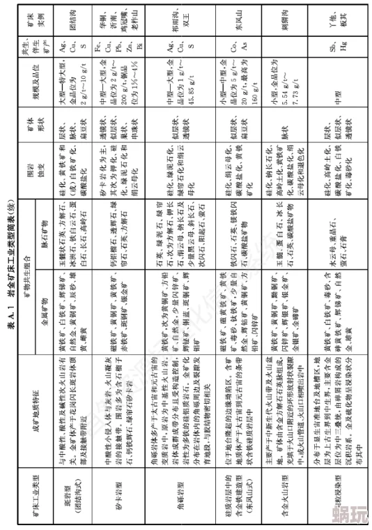 放荡的艳妇完整版高清无删减资源已更新