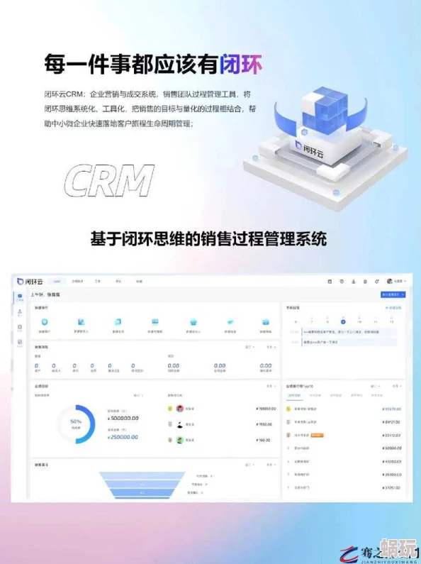 成免费的CRM／BSM系统功能测试完成即将上线试运行