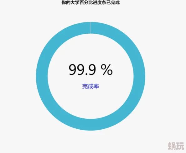 宝贝你下面好紧进度99%服务器即将爆炸请做好数据备份