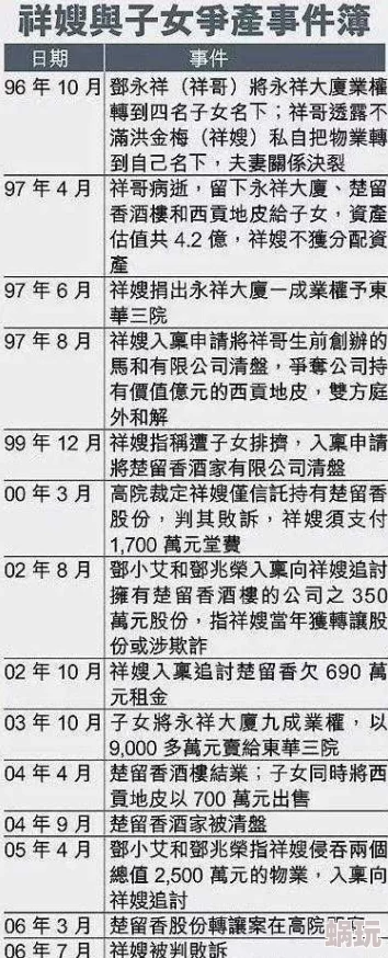 楚留香手游家具制作新攻略：最新配方公式与创意做法详解大全