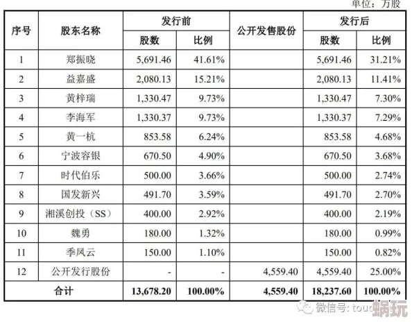 光明勇士新挑战：解锁黎明之子号史诗难度通关全攻略与最新战术揭秘