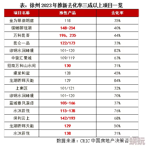 91亚洲麻另类四区资源更新至2024年10月新增高清完整版内容