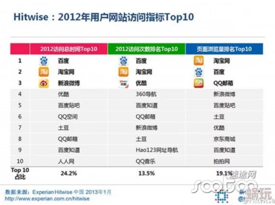 91视频网址访问受限相关资源正在处理中