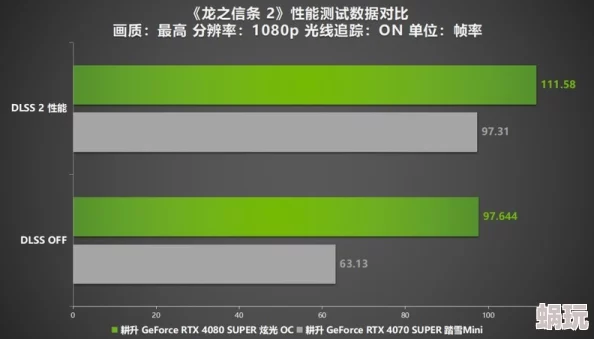 tube18tube19第一项目已完成初步测试等待用户反馈进行下一阶段优化