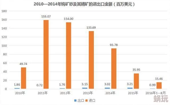 高科技拘束衣自动收紧研发进入测试阶段功能优化中预计下月进行最终调试