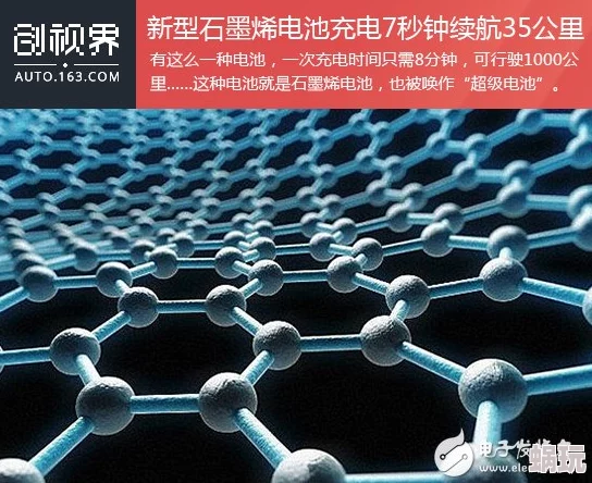 久思其热热久近日科学家发现一种新型材料可显著提高电池效率