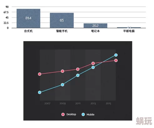 韩国网址访问速度提升优化工作已完成80%预计下周全面恢复