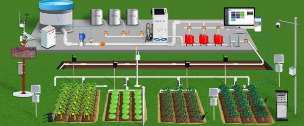 优质rb灌溉jy系统让我们共同努力实现绿色农业的美好未来