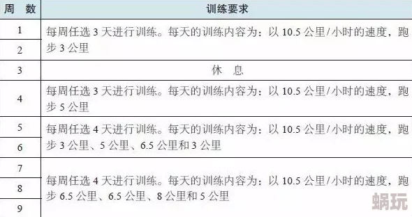 《洗衣院秽书》全篇已完成校对并添加注释版本即将发布