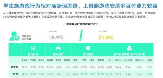 小学六年级自扣出桨网站持续维护优化提升用户体验加强内容审核