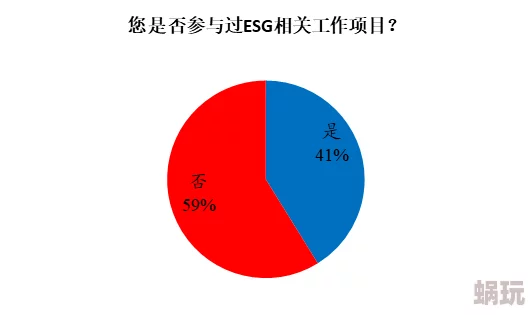 亚洲色图3p审核中预计三周内完成