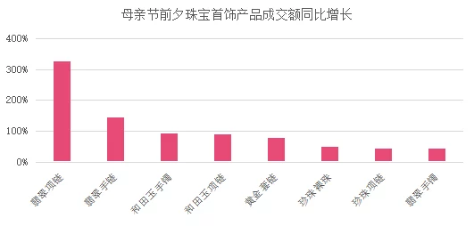 2024奇迹之境新趋势：阵营选择推荐大揭秘，哪个阵营成为新晋热门之选？