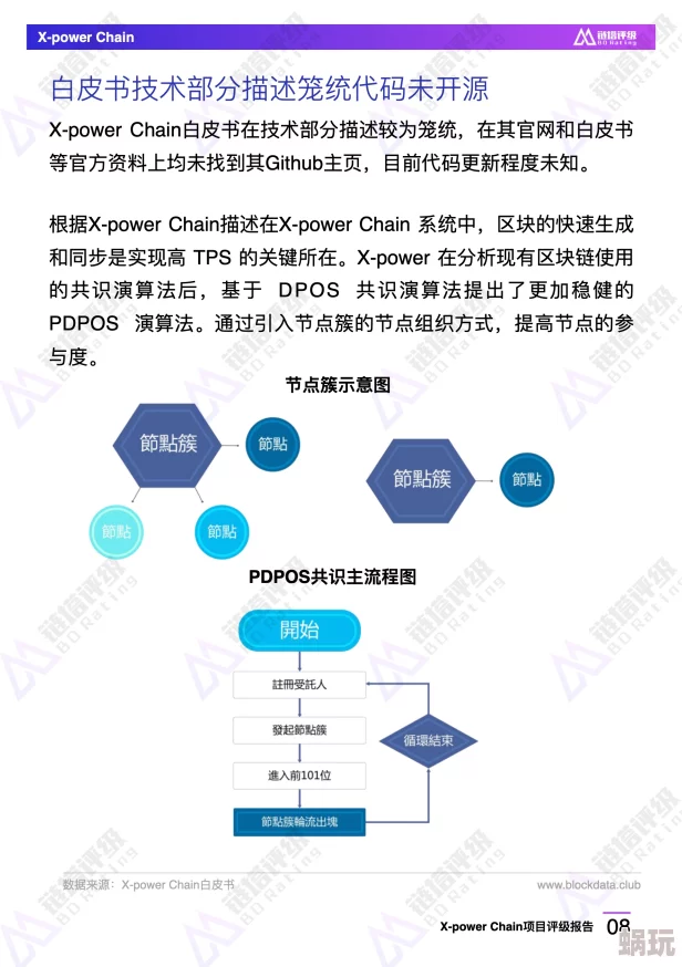 feifeibebe项目alpha测试版本发布用户反馈积极正在进行bug修复和性能优化