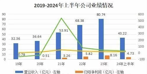 2024胜利足球攻略大揭秘：最新高分技巧与实战秘籍，助你球场称霸新纪元