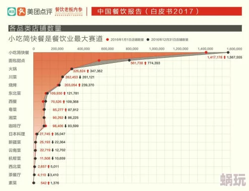 全民小镇店面数据全新一览：揭秘最新热门店铺与消费趋势动态