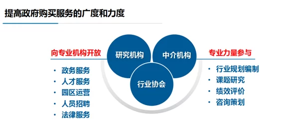 权利与纷争中的资源新调控策略：合理运用，开创和谐共赢之道