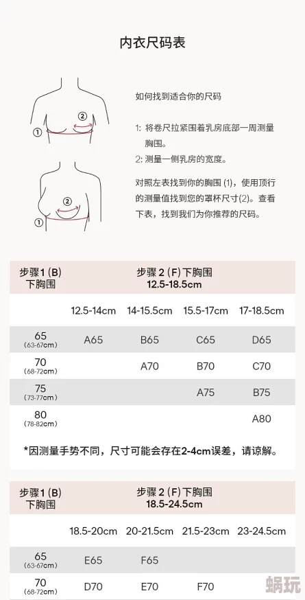 女黑人尺寸bbb指黑人女性胸罩尺码为3B原标题为黑人女性胸罩尺寸指南