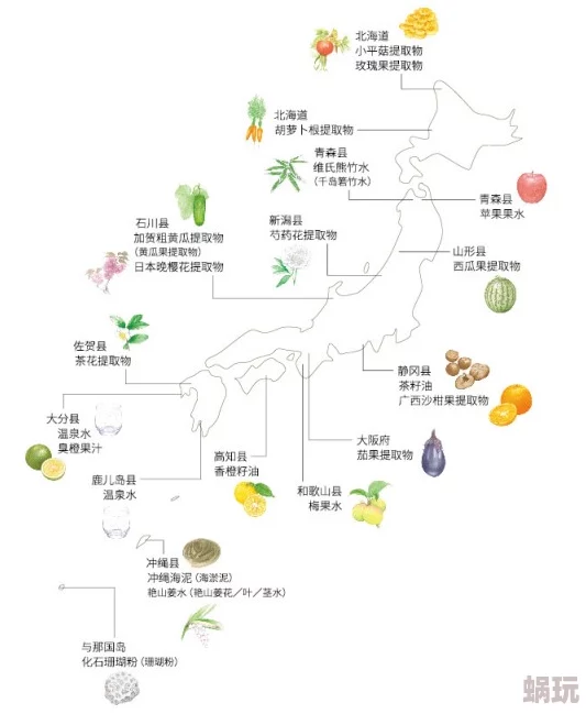 日本一产区与二产区的主要葡萄品种是什么甲州和山梨县等地盛产Koshu而北海道主要种植Niagara