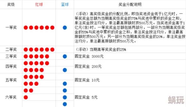 4777777最快开奖直播最新一期开奖结果公布敬请关注后续精彩赛事