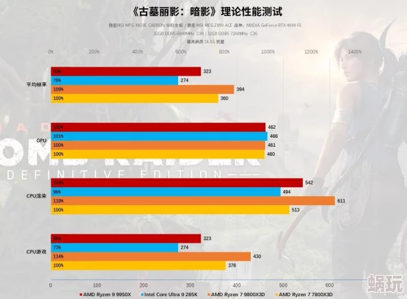 2024深渊地平线全面打捞攻略：最新舰船打捞技巧与稀有船只获取大全