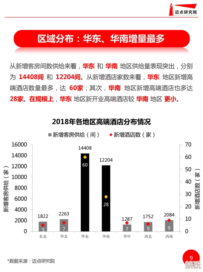 亚洲精品你懂的资源更新速度加快新增多个高清专区