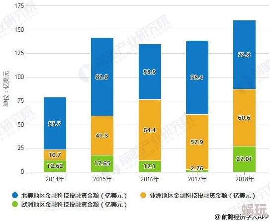 2024年橙光游戏星程艺人培养新技巧与热门趋势解析