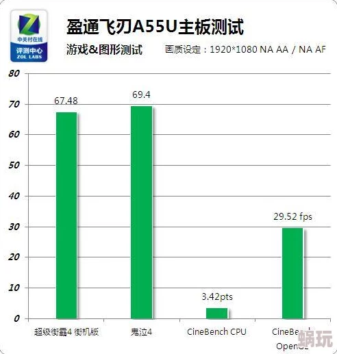 太多了够了太大了项目进展顺利预计本月底完成初步测试