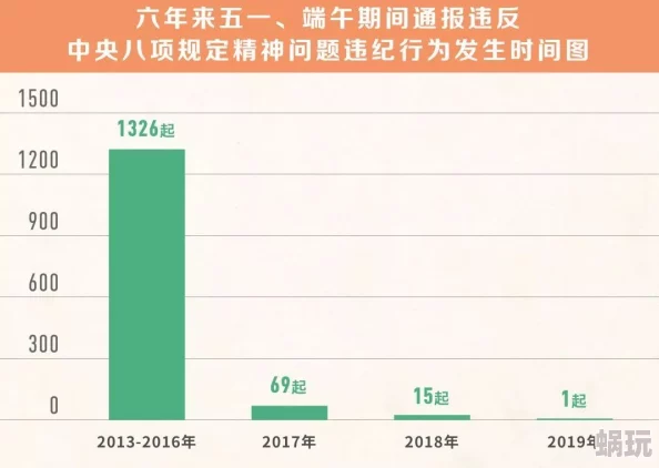 生存日记网络连接超时最新解决办法揭秘：玩不了？快速解决技巧助你重燃游戏热情！