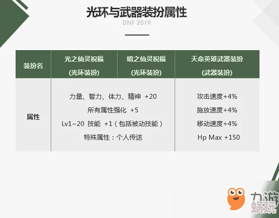 新趋势爆料：一起来捉妖满资质摸鱼宠物现身，市场估价究竟几何？