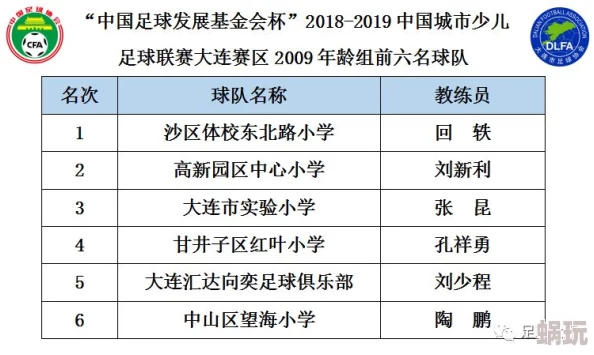 胜利足球新策略：揭秘如何创新提升薪金上限，引领球场薪酬新风潮