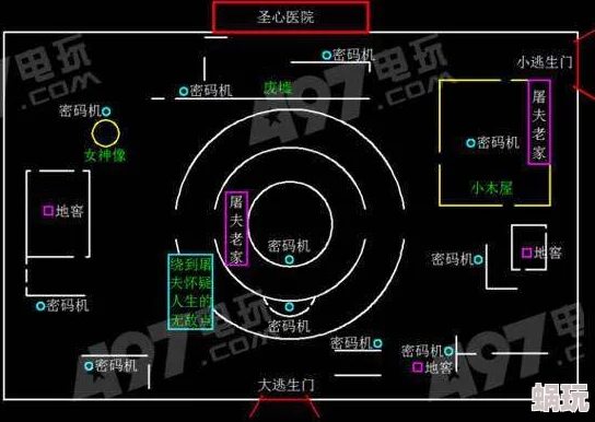 第五人格军工厂新攻略：揭秘逃生门地点，先精准定位中心点位置赢在起跑线！