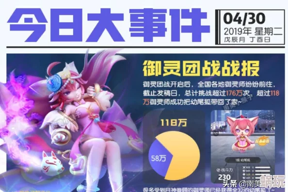 五一狂欢来袭！一起来捉妖全新活动预览，解锁多重惊喜福利