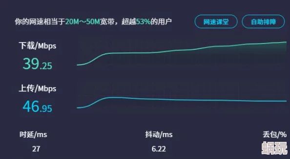 91兔兔疑似服务器再次出现波动用户反映访问缓慢下载速度受影响