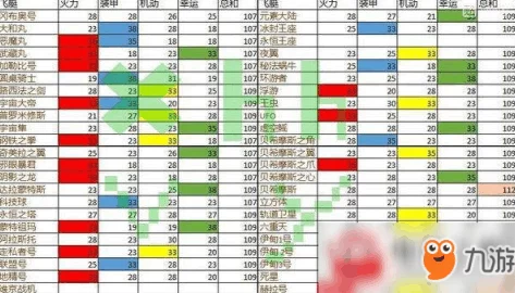 不思议迷宫外域深度攻略：M01星域行星建筑详解与新鲜玩法探索