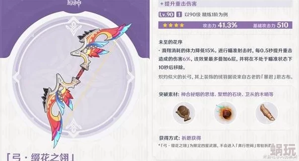 《原神》星鹫赤羽武器深度解析：最佳适配角色推荐及新攻略分享